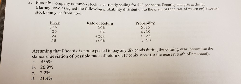 please explain the steps thanks 2. Ph oenix Company common stock