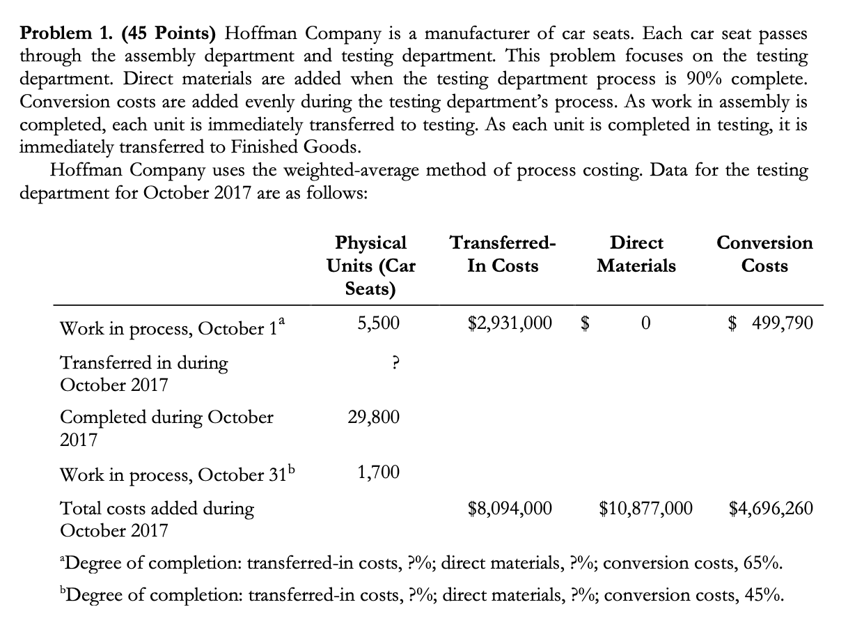  need help with question 2 Problem 1. (45 Points) Hoffman Company