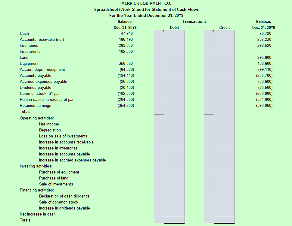I already did the Cash Flow Statement, please help with the