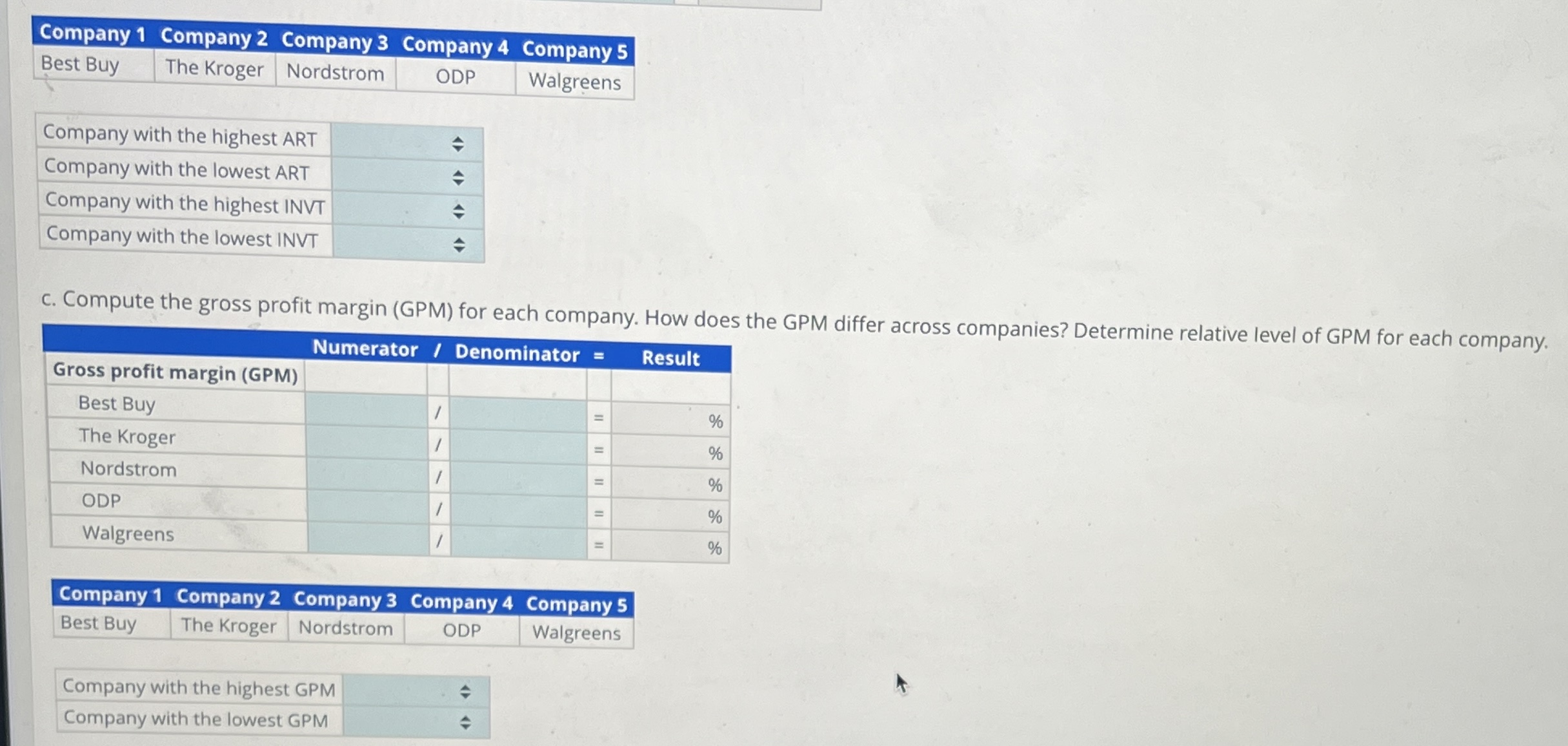 3 & Company 4 & Company 5 \\ \hline Best Buy &