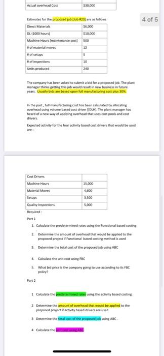 LTD has 4 types of overhead. The four categories and expected costs