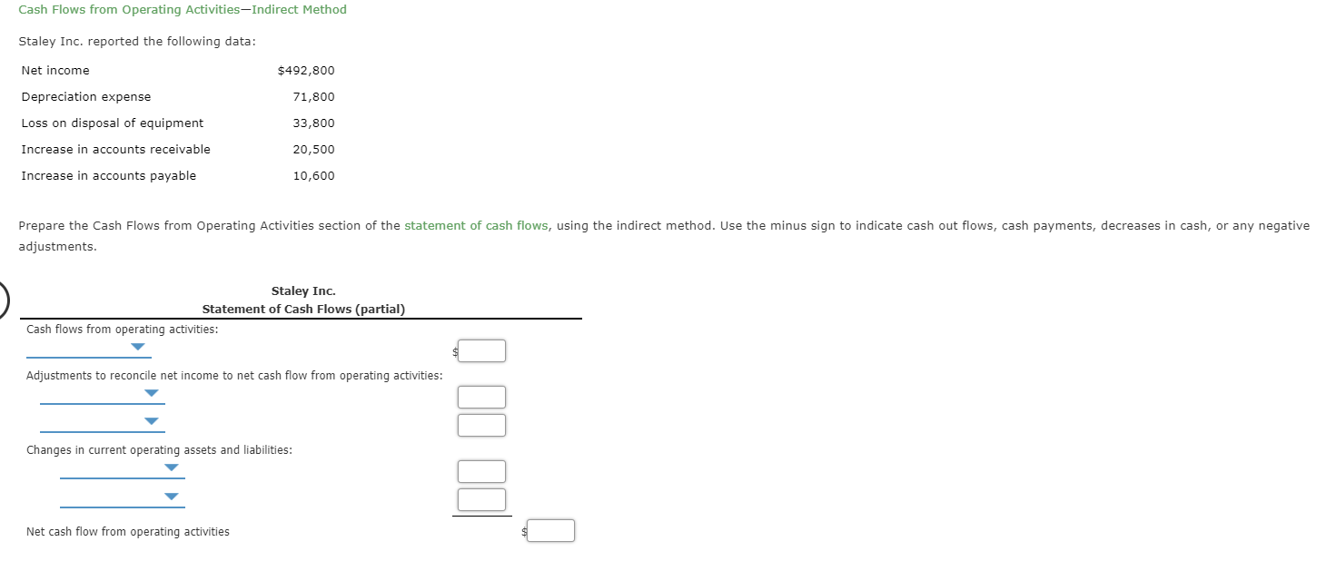 Cash Flows from Operating Activities-Indirect Method Staley Inc. reported the following