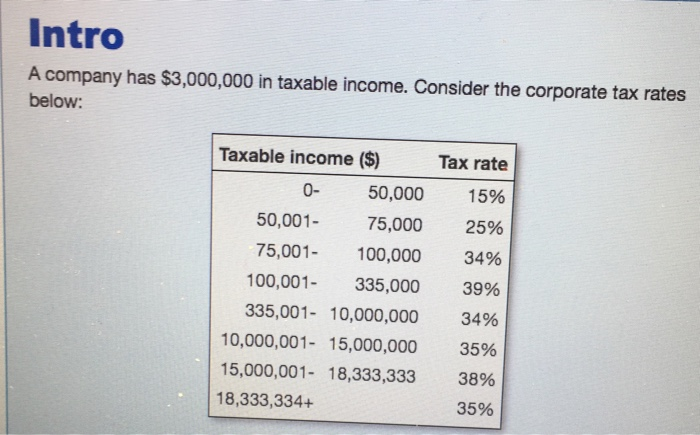  Please answer all 4 parts by using the given information. 1)
