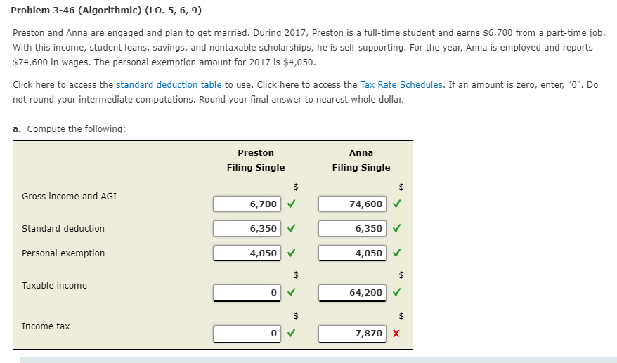  Problem 3-46 (Algorithmic) (LO. 5, 6,9) Preston and Anna are engaged