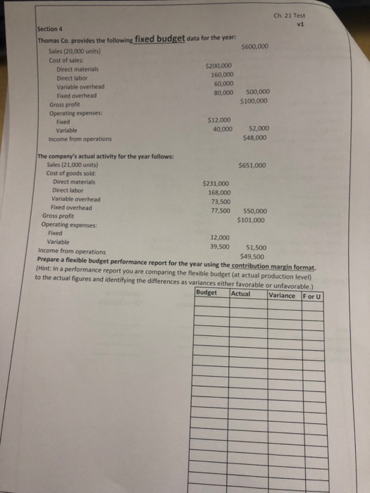  Ch. 21 Test v1 Section 4 Thomas Co. provides the following