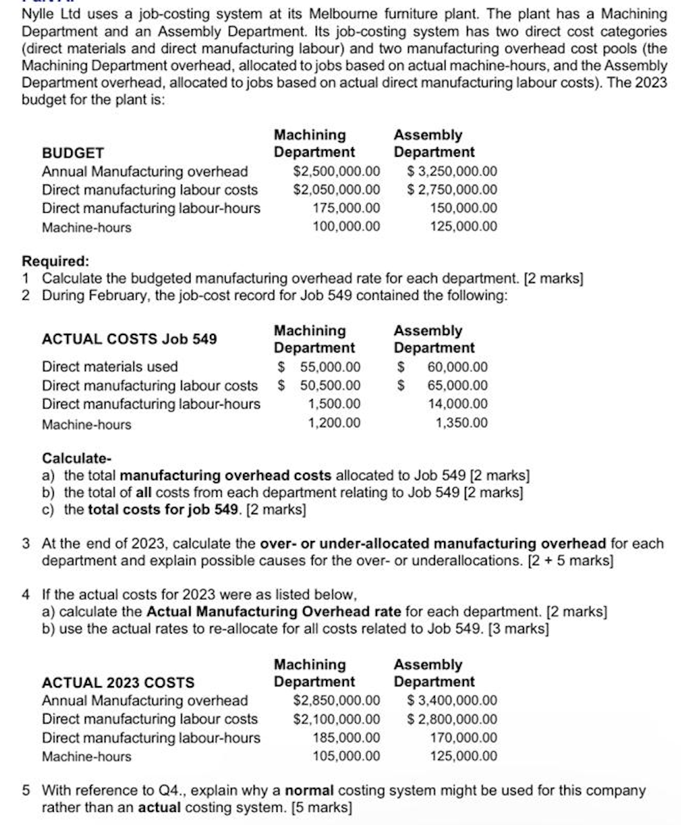 PLZ PLZ HELP ASAP Nylle Ltd uses a job-costing system at its