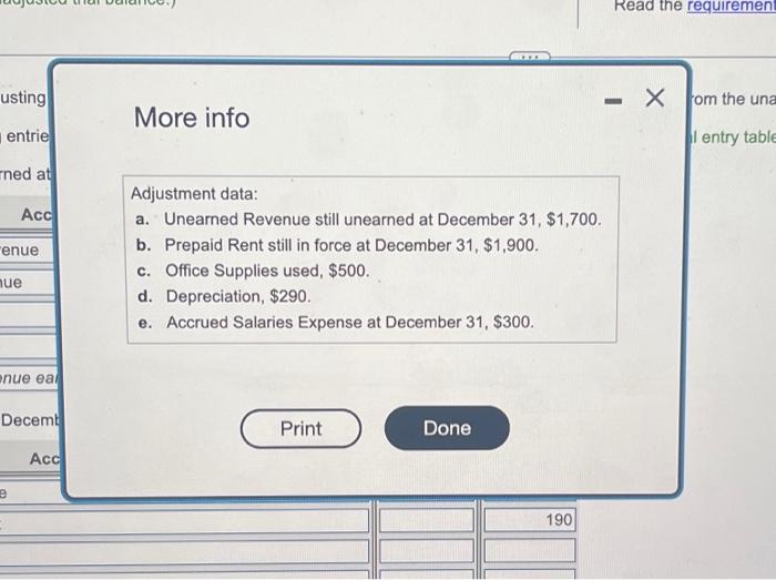 December 31,$300. Post the adjusting entries to the T-acoounts. The unadjustod balancos