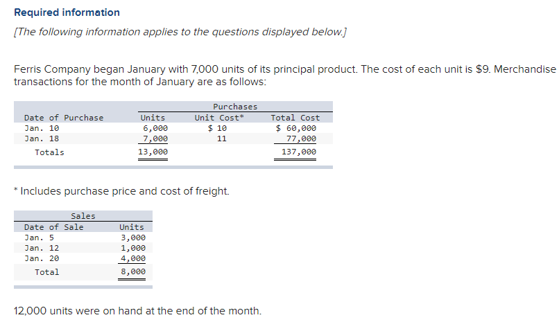  Can you please explain how to compute the subtotal average costs?