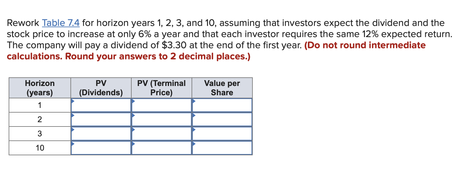  Rework Table 7.4 for horizon years 1,2,3, and 10, assuming that