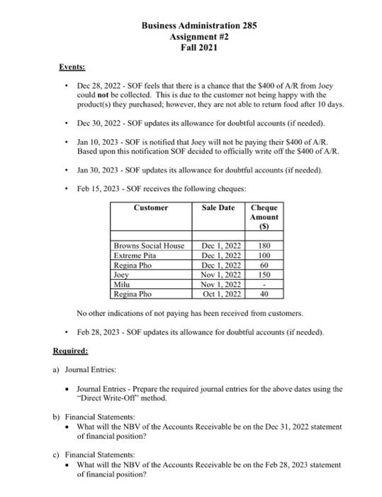 information about task 2 Fall 2021 Task #2 - Ratios: For Save