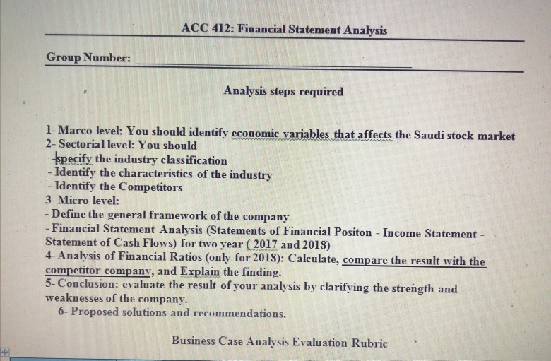 Please perfor every task in detail ACC 412: Financial Statement Analysis