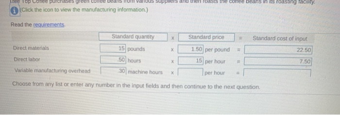 view the manufacturing information.) Read the requirements. Requirement 1. What is the