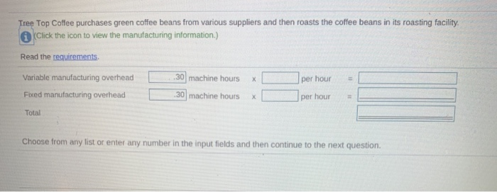 standard cost of producing one 15-pound case of roasted coffee beans? First,