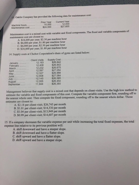 the same, an increase in total fixed expenses will increase the break-even