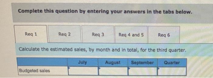 of Supermix, one of the company's products. The company is planning its