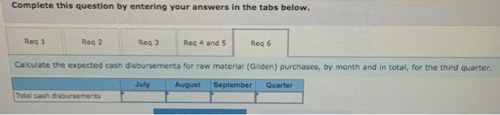 hand at the end of each month must equal 3,000 units of