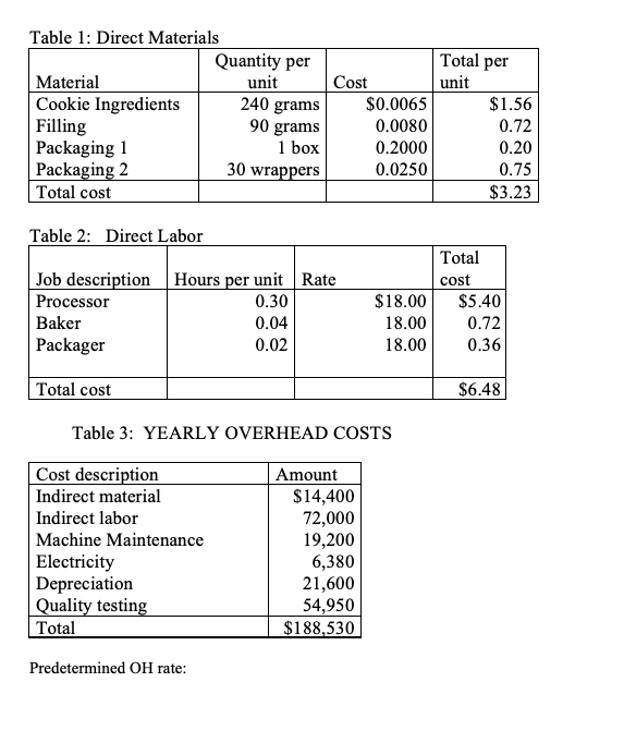 processes used to make the cookies. The first process preps and mixes