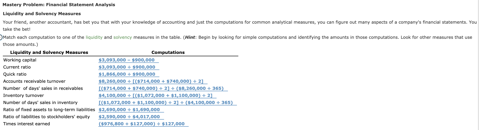 Mastery Problem: Financial Statement Analysis Liquidity and Solvency Measures Your friend,