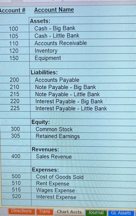 here is the finish journal with the tranasactions to complete the trial