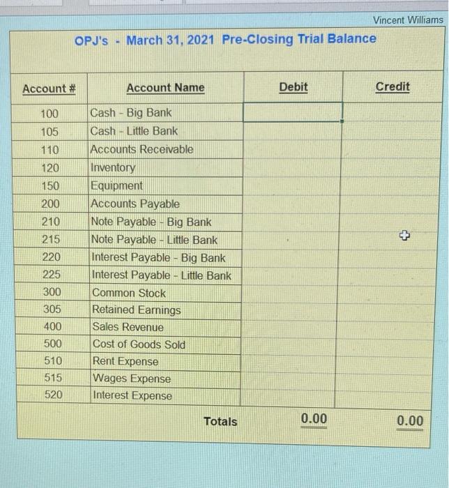 balance, income statement, retained earnings balance sheet and post close trial balance.
