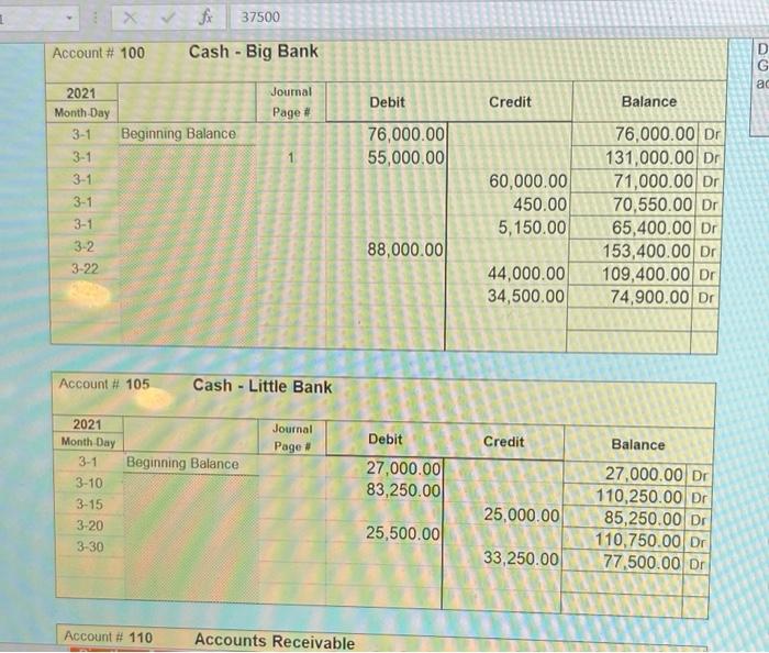 a transaction - this transaction has already been entered into the General