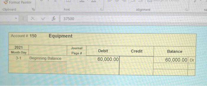 $60,000 Note Payable owed to Little Bank. The cash to pay off