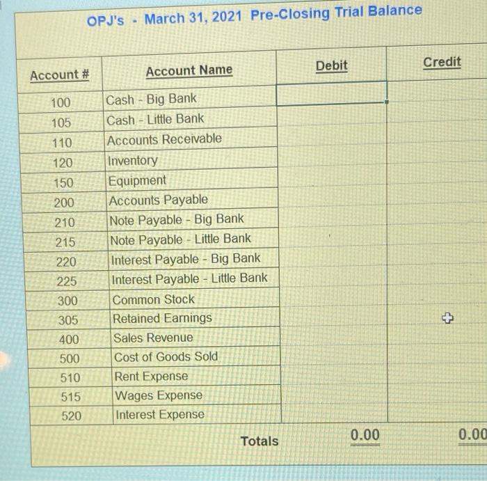 $450 cash is also taken out of Big Bank March 1 Take