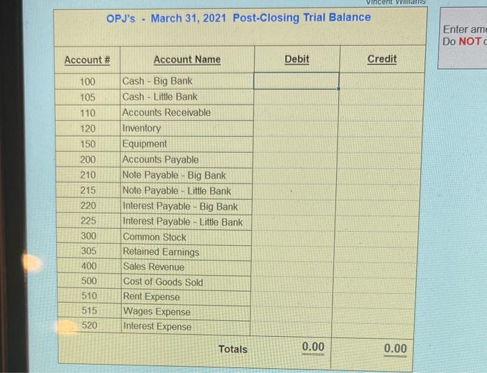 cash to pay off the amount due. The cash is deposited into