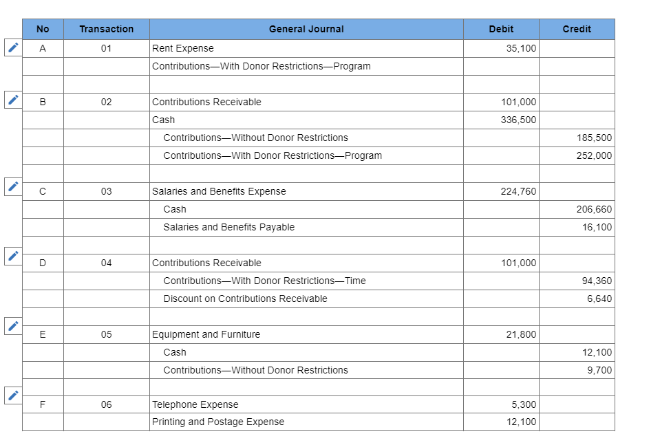 to the questions displayed below.) INVOLVE was incorporated as a not-for-profit voluntary