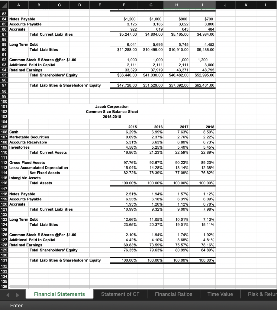 per share. Income Statement Spreadsheet Example 4 Module Name: Date: Jacob Corporation