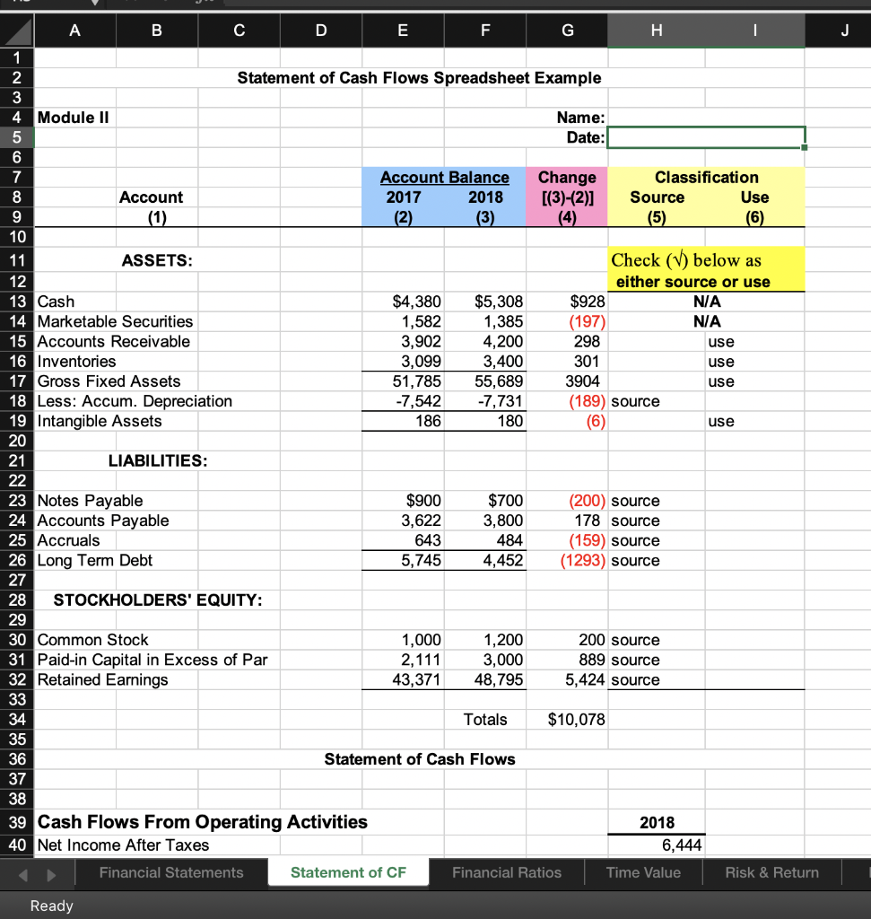 Income Statement 2015-2018 11 2017 $ 40,000.00 18000 $ 22,000.00 2018 $