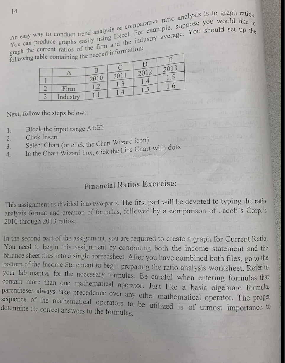 15 16 Selling & Administrative Expenses 7,075 7,200 17 Depreciation 170 184