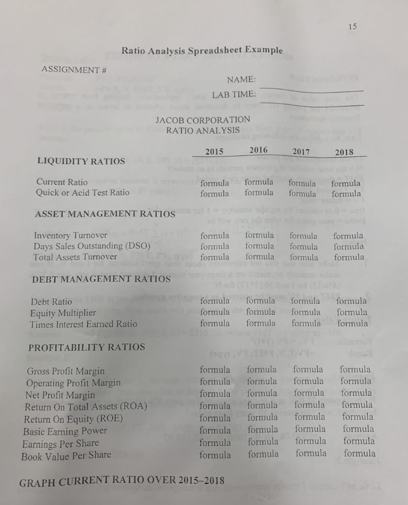 18 Other Operating Expenses 2,871 2,904 19 Total Operating Expenses $ 10,116.00