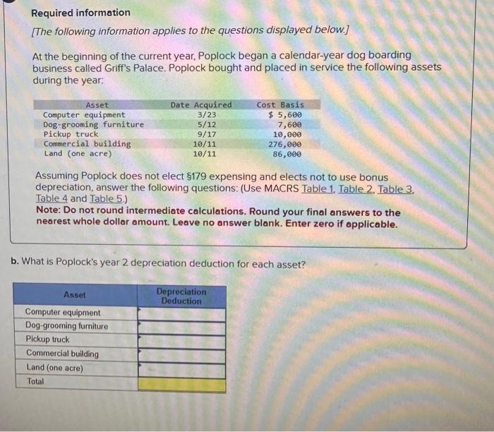 following information applies to the questions displayed below.] At the beginning of