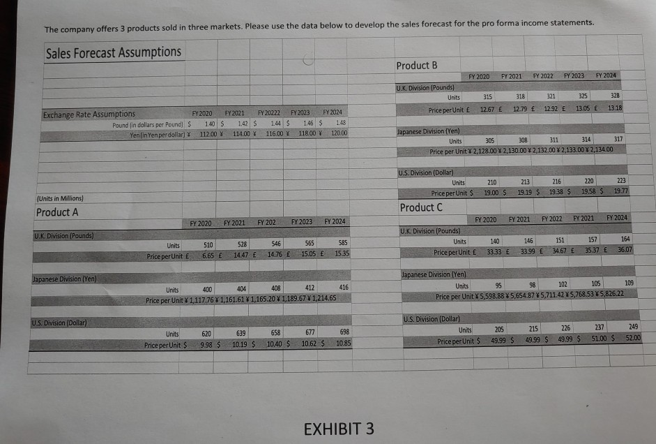 the Revenue data from exhibit 3 & 4. 4. Estimate Free Cash