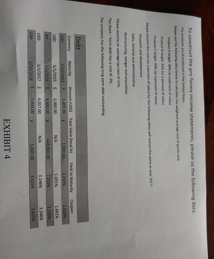 Flow for the next 5 years assuming depreciation of 5% of sales