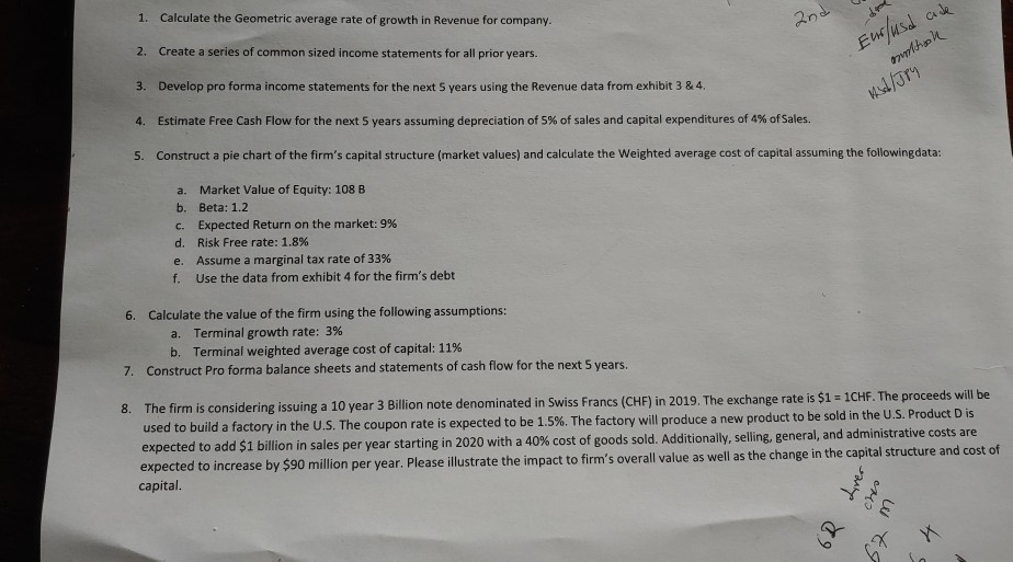 and capital expenditures of 4% of Sales. 5. Construct a pie chart