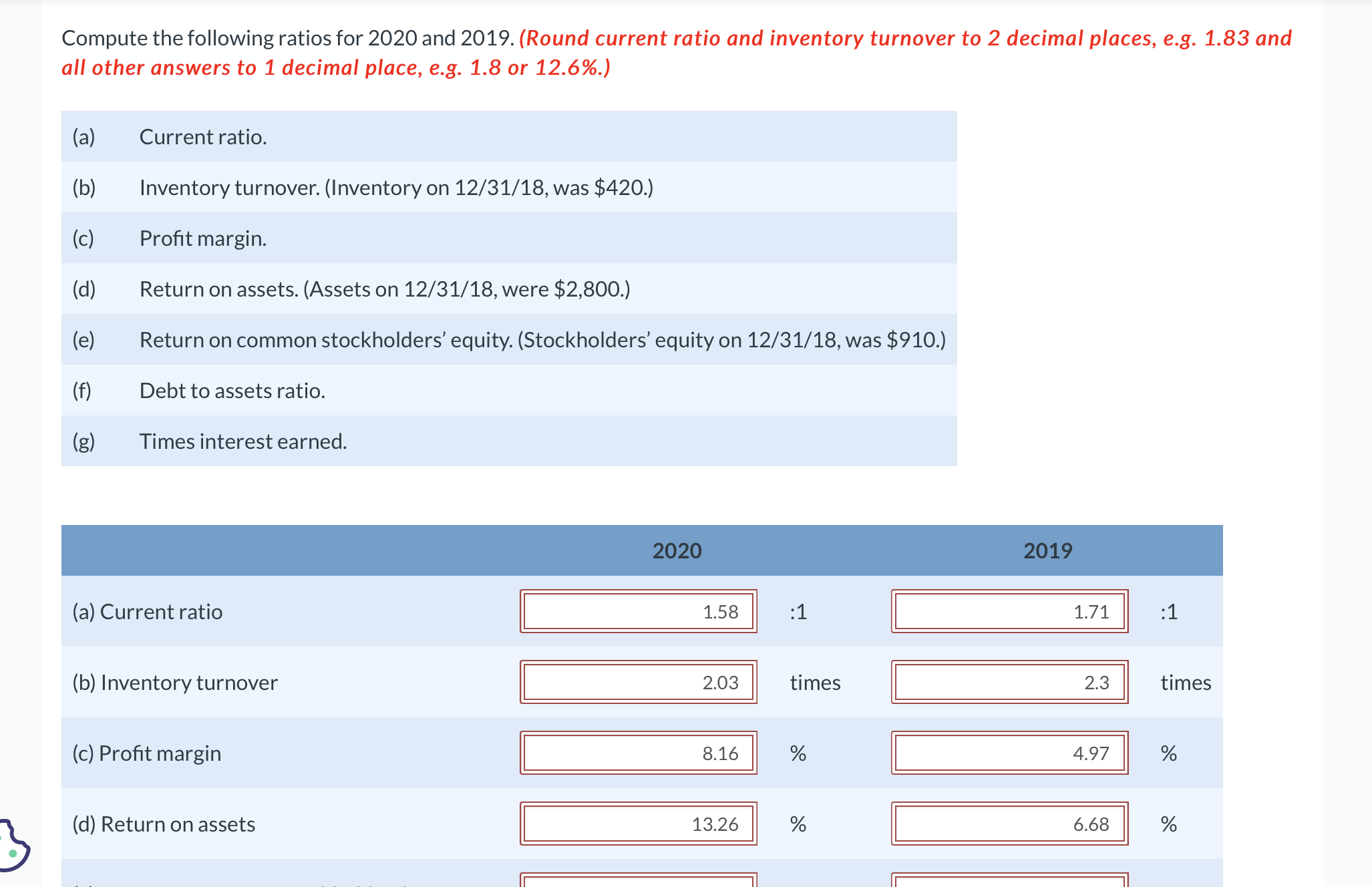Company for the years 2019 and 2020 are presented as follows. (Amounts