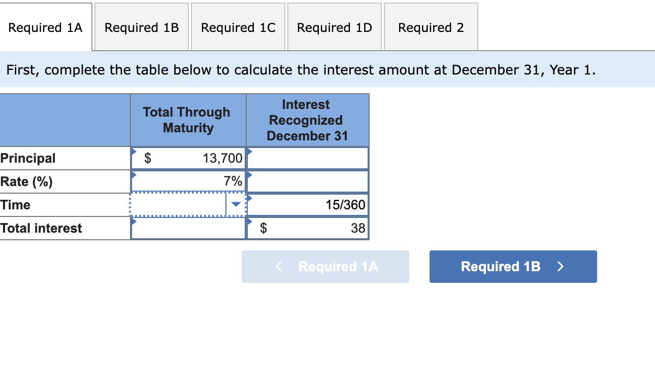 Problem 9-5A (Algo) Analyzing and journalizing notes receivable transactions LO C2, C3,