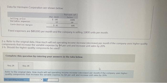  Data for Hermann Corporation are shown below: Selling price Variable expenses