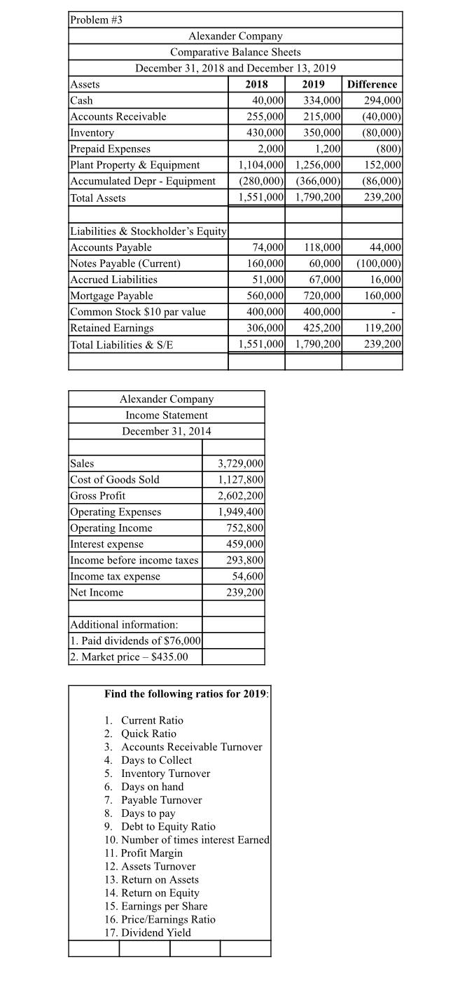 Can you please answer questions 9-13. Please show work for better understanding