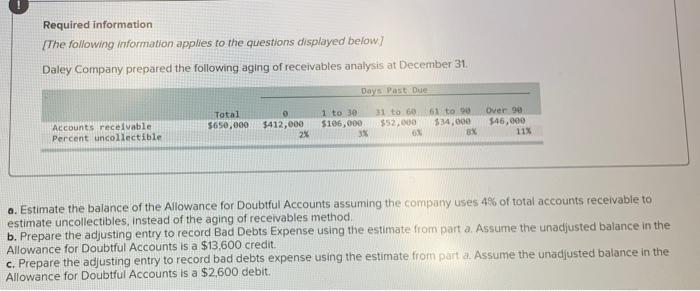 Please complete the charts with information given Required information [The following information