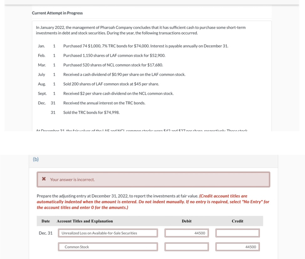  Current Attempt in Progress In January 2022, the management of Pharoah
