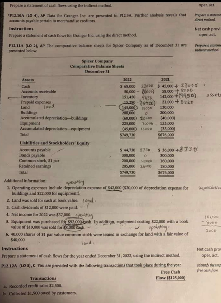 Prepare a statement of cash flows using the indirect method. oper.