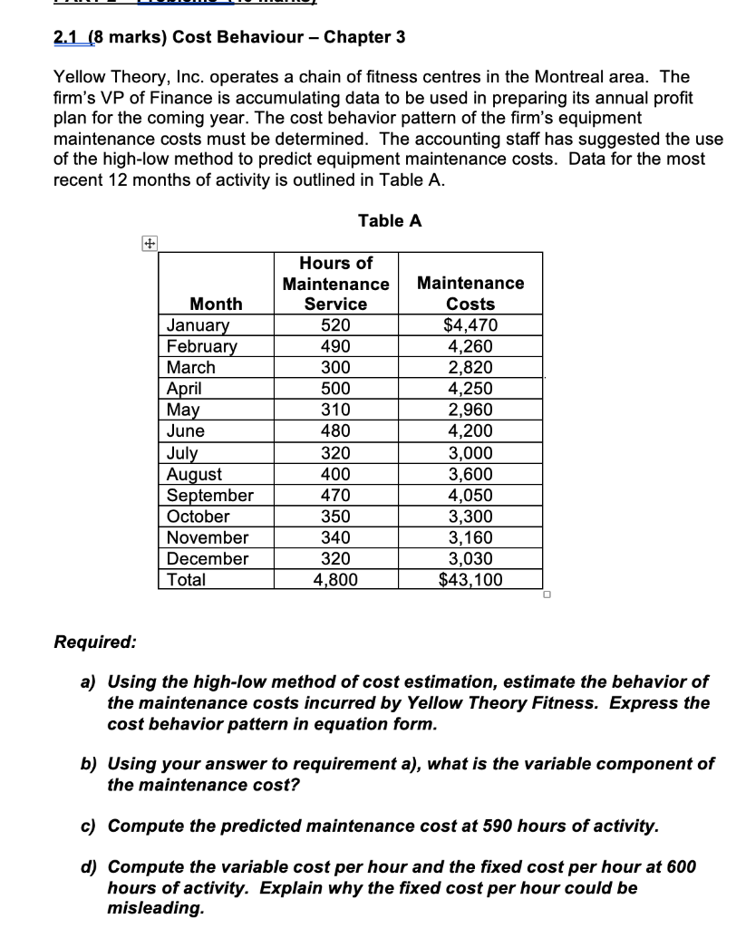  2.1_(8 marks) Cost Behaviour - Chapter 3 Yellow Theory, Inc. operates