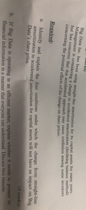  A1 KS) Big Data Inc. has been using straight-line amo Management