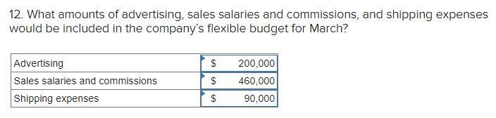 and please solve the processes for # 3 and 4. thank you