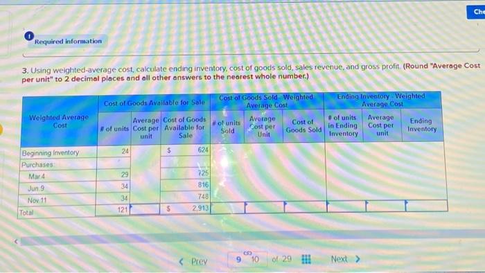 Unit Cost S 26 25 29 22 DD Total Cost S 624