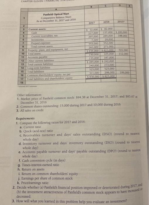 Panfield Optical Mart follow: Other information: 1. Market price of Panfield common