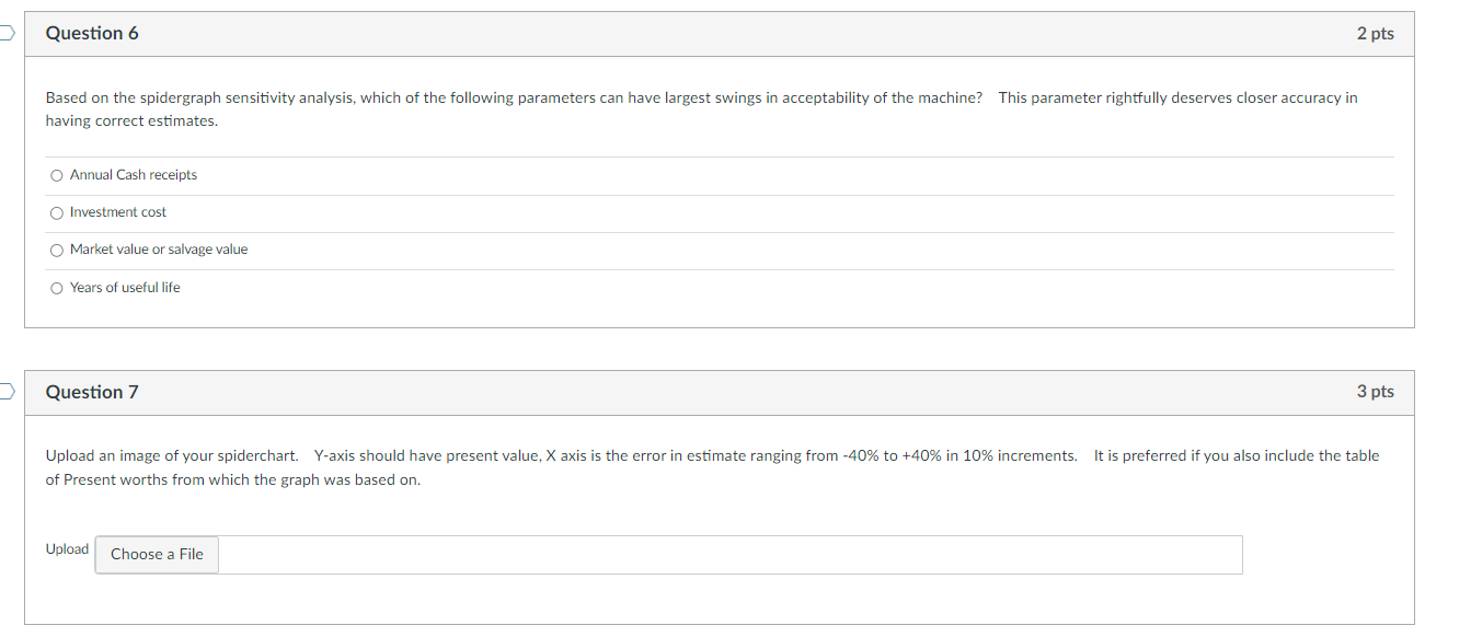income of Php15,000 for a projected 10 year lifetime. It also is